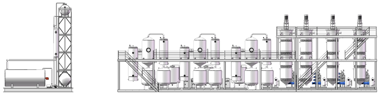 Dibujo de elevación de proceso del tren de destilación.